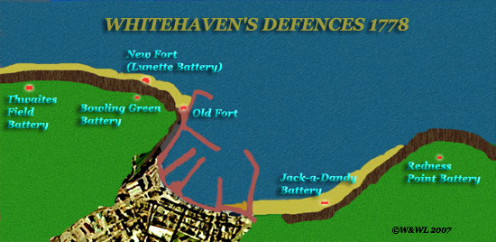 Whitehavens 18th century defences
