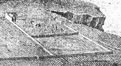 Bowling Green on Parrs engraving 1738